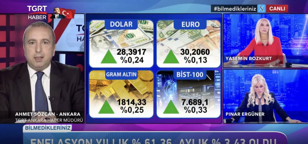 İktidara yakın medyadan milyonlarca asgari ücretliye canlı yayında kötü haber 5